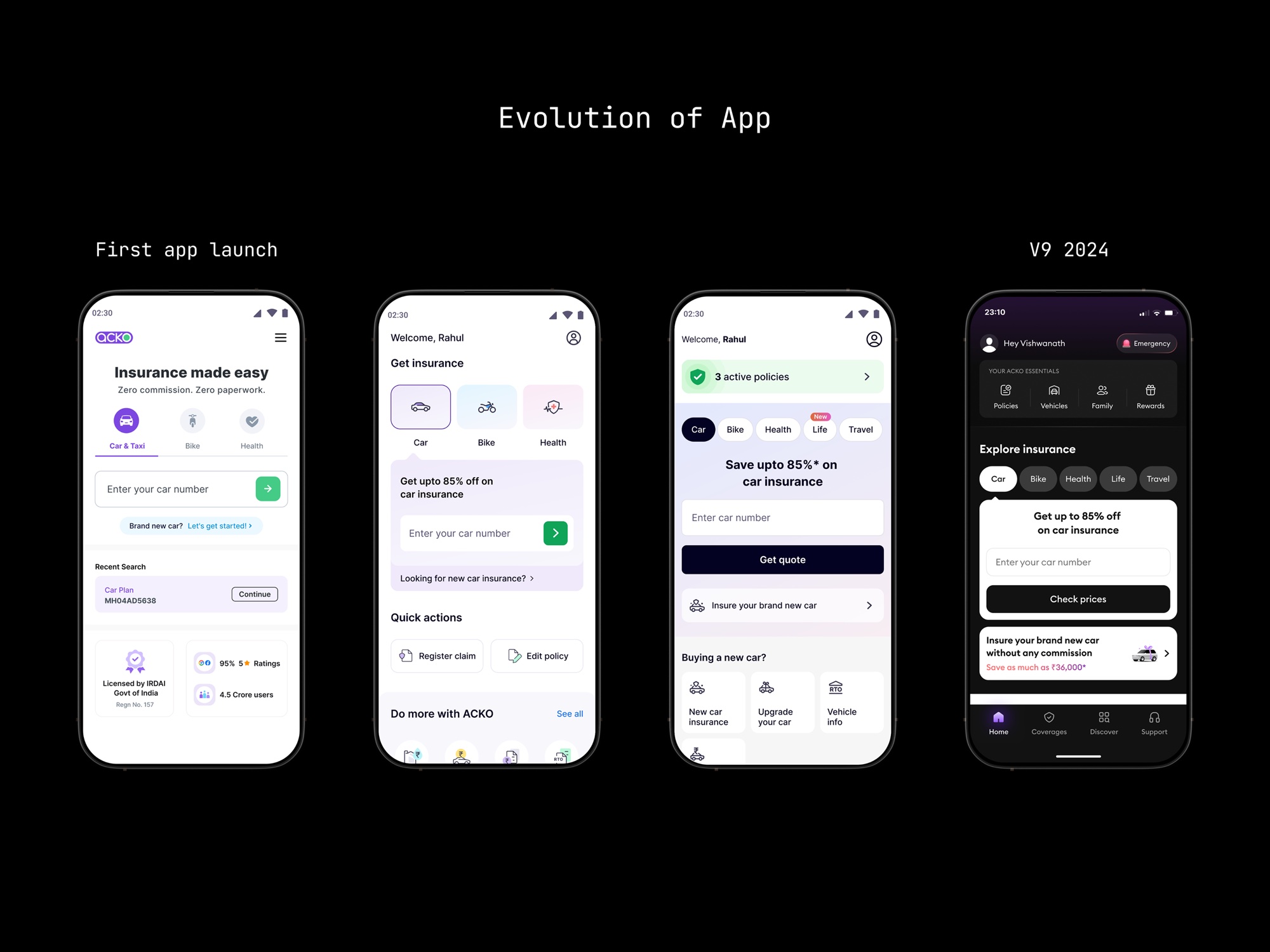 evolution of the acko app home page, from first launch to v9 2024