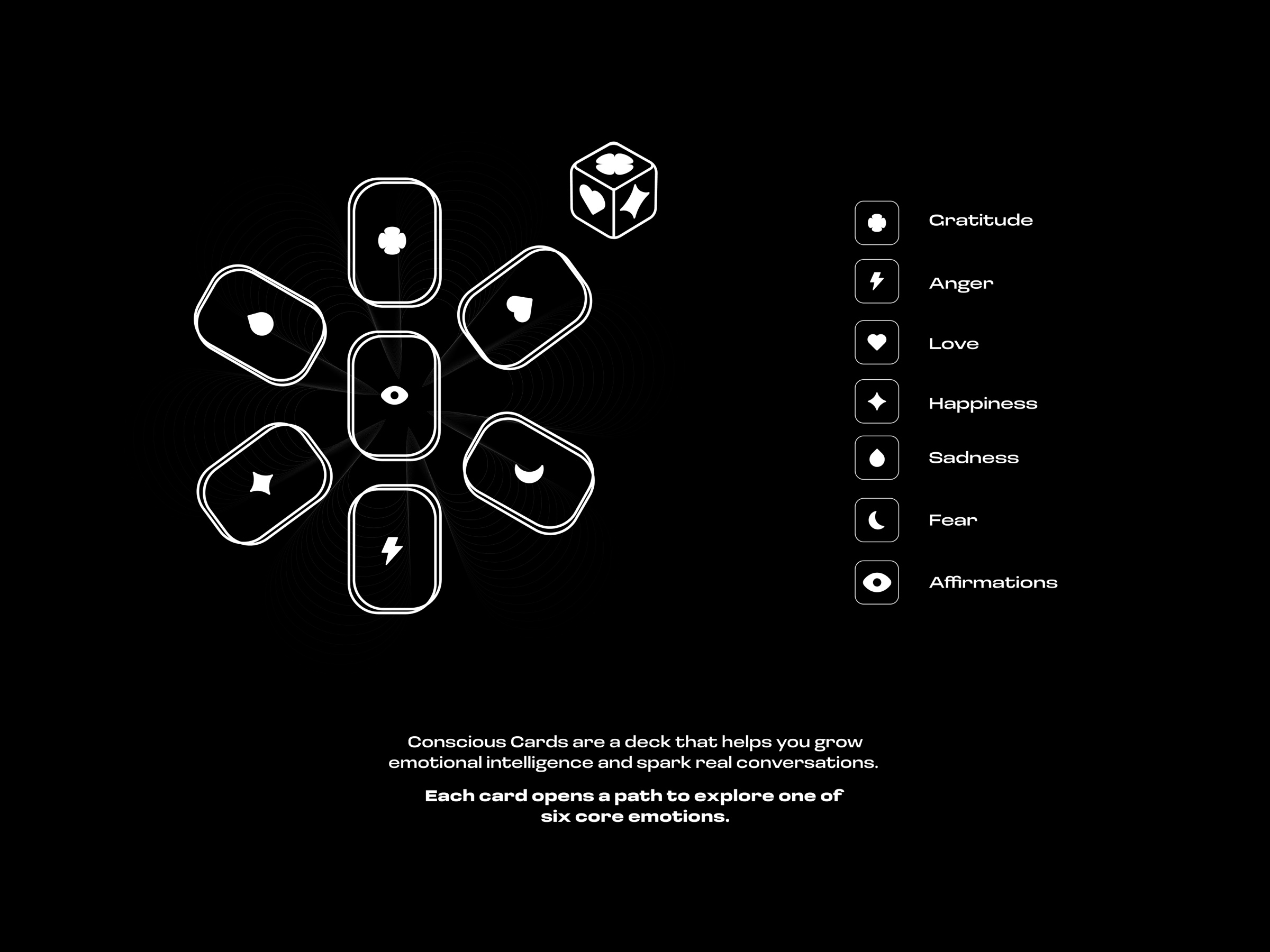 soul cube and the six emotion symbols, gratitude, anger, love, happiness, sadness, fear, affirmations