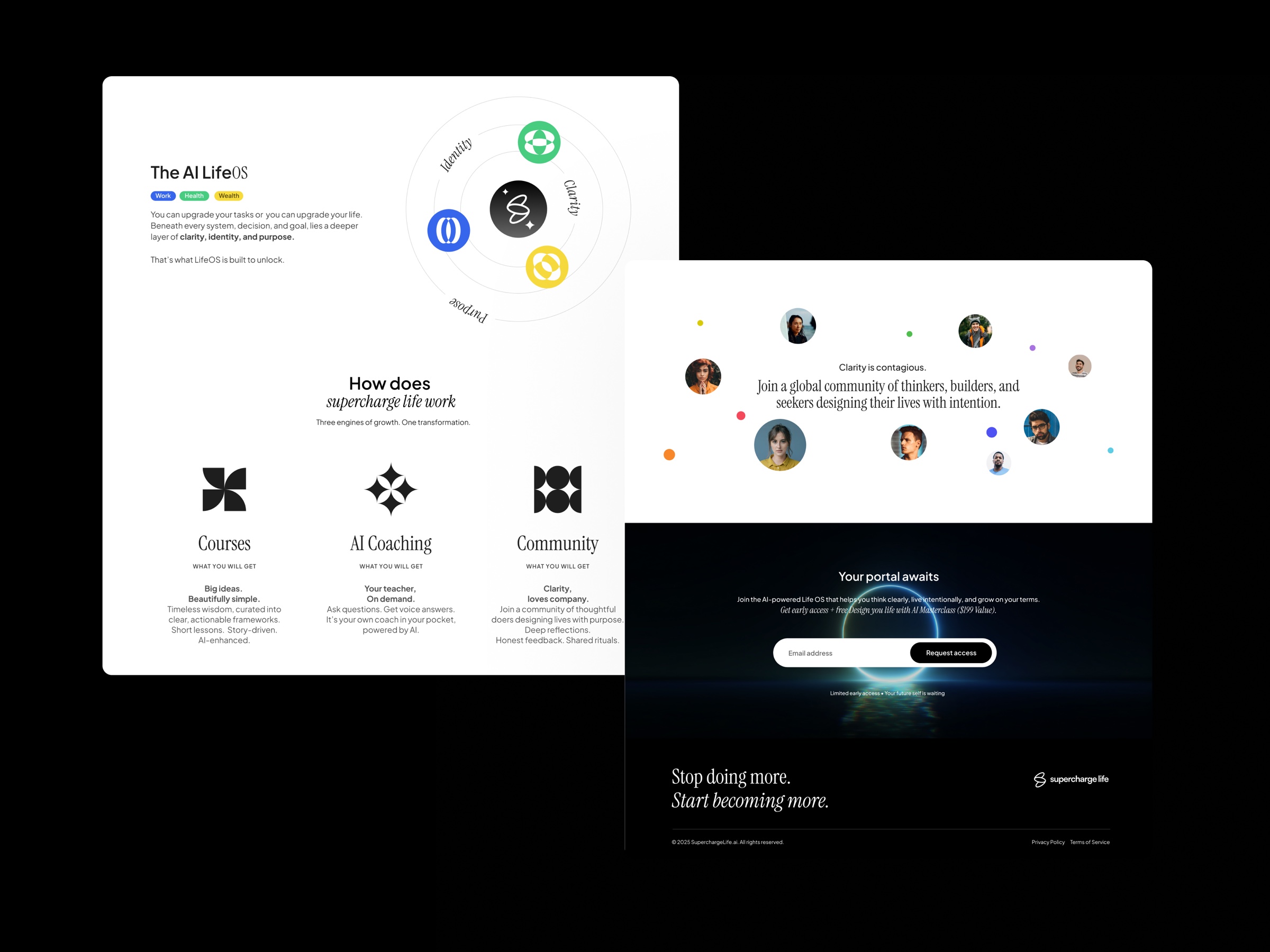 ai life os framework, the alignment layer of clarity, identity, and purpose