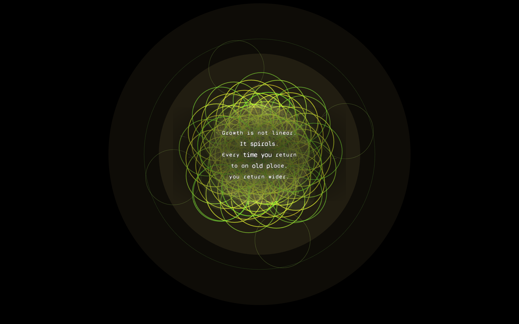 golden spiral, phi
