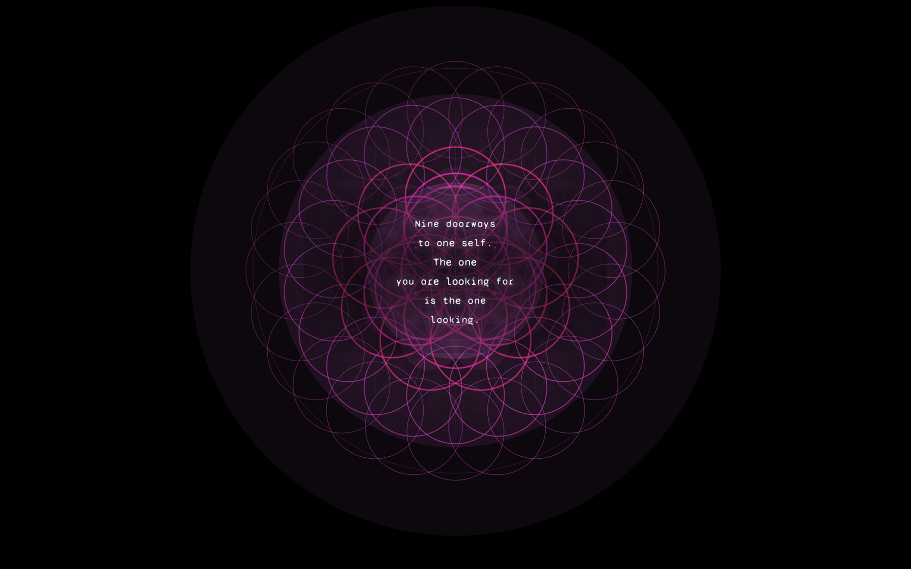 enneagram, nine doorways to one self